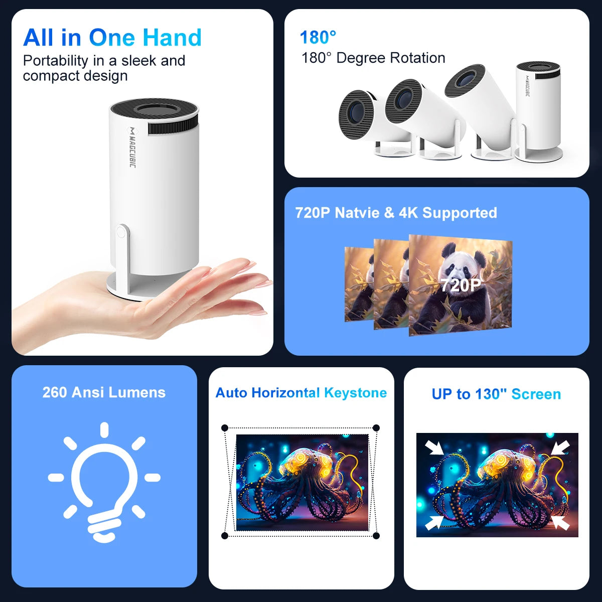 Magcubic Projector HY300 Pro 4K Android 11 Dual Wifi6