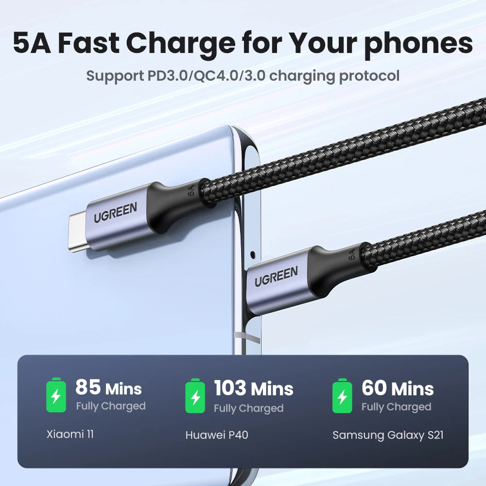 UGREEN 100W USB Type C To USB C Cable