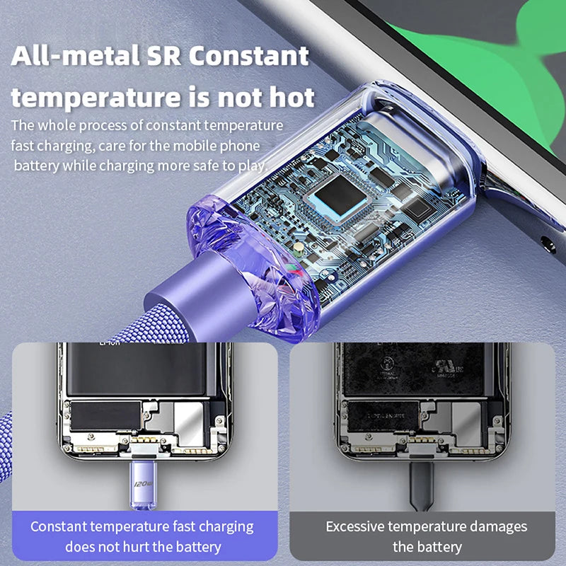 120W 6A Fast Charge USB Type C Quick Charge Cable