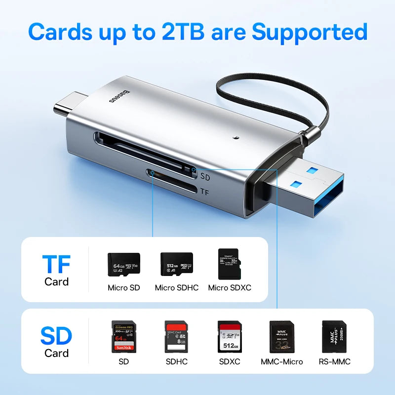 Baseus Card Reader USB C & USB3.0 to SD Micro SD TF Memory Card