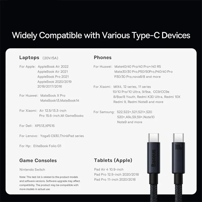 Baseus 100W USB C To Type C Cable For iPhone 16