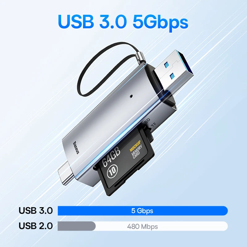 Baseus Card Reader USB C & USB3.0 to SD Micro SD TF Memory Card