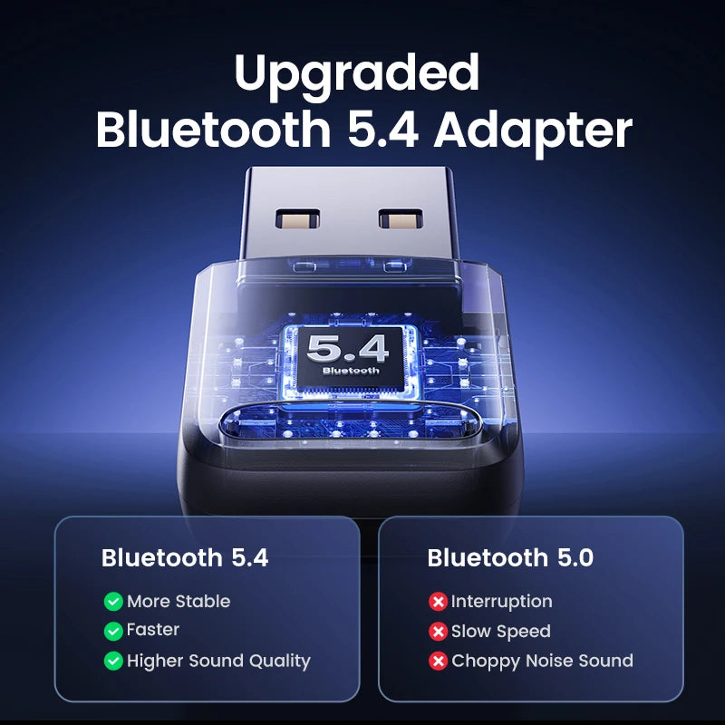 Bluetooth Adapter USB Bluetooth 5.4 for PC