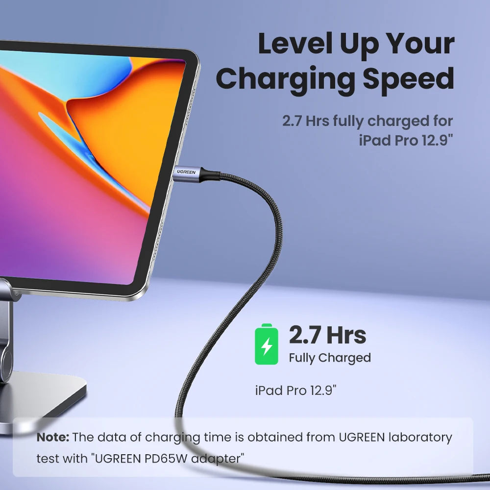 UGREEN 100W USB Type C To USB C Cable